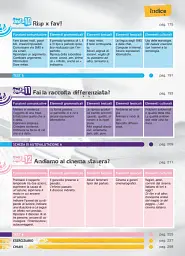 L'italiano all'universita 2. Libro di classe ed Eserciziario + CD audio - Фіоренца Кверчолі - мініатюра 6
