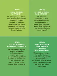 STEM-старт. Дослідження. Хімічна наука. Проєкт «Мої іграшки». 1–4 класи. Зошит проєктів - Ірина Потапенко - мініатюра 3