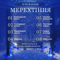 Гірлянда-штора світлодіодна 144 LED розмір 3*2 м, синій GarlandoPro ZWM2320LEDBL - мініатюра 16
