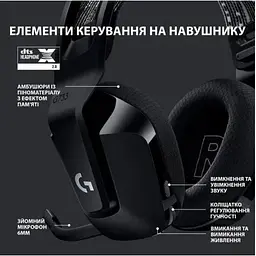 Бездротова ігрова гарнітура Logitech G733 Wireless Lightspeed RGB з підсвічуванням чорна (981-000864) - мініатюра 5