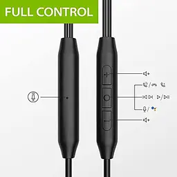 Навушники провідні Avantree E171Wired Sports Earphones Black - мініатюра 2