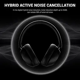 Гарнітура OneOdio A5, Bluetooth/ANC Black - мініатюра 6