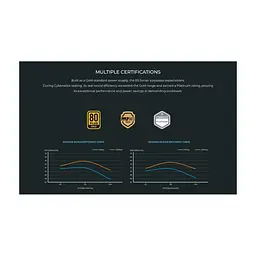 Блок живлення Lian Li 1000W (G9P.RS1000G.BH00.EU) - мініатюра 2