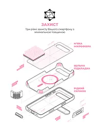 Силиконовый чехол с MagSafe для Apple iPhone 17 Air, ICON2 MagCase, розовый, противоударный, панель с мягкой подкладкой, защита всего корпуса, поддержка беспроводной зарядки, совместим с защитными стеклами и пленками, ArmorStandart (ARM87081) - мініатюра 6