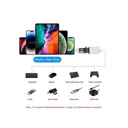 Перехідник USB-C F to Lightning M charger-audio XoKo (AC-029) - мініатюра 4