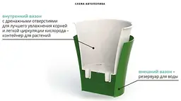 Вазон Santino Арте 0.6 л чорно-білий (ART06WHT/BL) - мініатюра 2