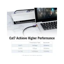 Патч-корд 1м, S/FTP cat 7 RJ-45 black Vention (ICDBF) - мініатюра 3