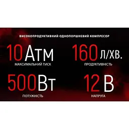 Автомобільний компресор VOIN OFF ROAD MASTER 150psi 45A 160л клеми (VL-710) - мініатюра 5