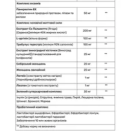 Вітаміни для чоловіків висококонцентровані Haya Labs Food Based Men's Multi 60 таблеток - мініатюра 3