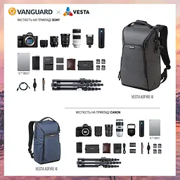 Рюкзак Vanguard Vesta Aspire 41 255х220х465 мм Navy (Vesta Aspire 41 NV) - мініатюра 7
