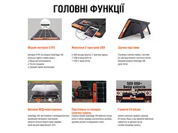 Зарядний пристрій на сонячній батареї Jackery SolarSaga 100W - мініатюра 10