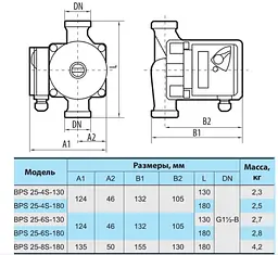 Циркуляційний насос NPO BPS 25-8S-180 - мініатюра 3