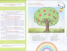 Альбом з малювання. Для дітей 3-го року життя - мініатюра 3