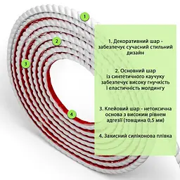 Молдинг 5000x10x7 мм Білий SW-00002683 - мініатюра 3
