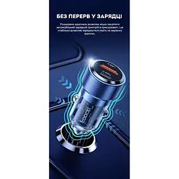 Зарядний пристрій автомобільний в прикурювач Toocki 75W (1 Type-C 45w + 1 USB 30w) Black Transparent - мініатюра 8