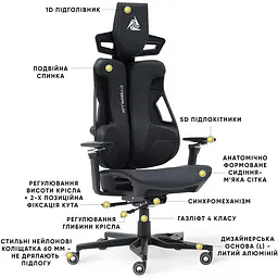 Геймерське крісло Mealux Cyberlux V10 Black (GM-V10 PB) - мініатюра 6