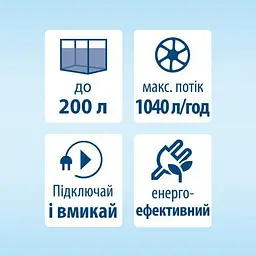 Фільтр зовнішній акваріумний Tetra External EX 700 Plus - мініатюра 8