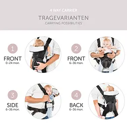 Рюкзак-кенгуру Hauck 4 Way Carrier Black, чорний (58102-5) - мініатюра 4
