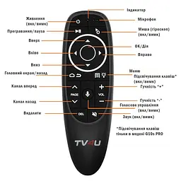 Пульт керування TV4U G10s PRO з гіроскопом і мікрофоном - мініатюра 6