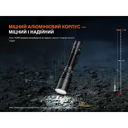 Ліхтар ручний лазерний Fenix TK30R - мініатюра 17