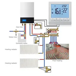 Термостат для газового котла кімнатний, електронний Minco Heat ME83 (100441) - мініатюра 6