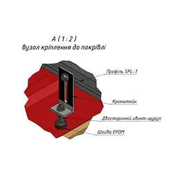 Система кріплення Spline systems для 5 сонячних панелей ФЕМ (94-00281) - мініатюра 3