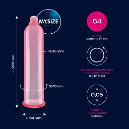 Презервативи My.Size Pro 64, 10 шт. - мініатюра 2