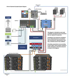Акумуляторна батарея Pylontech 2.4kw 48v US2000 (1880901) - мініатюра 3