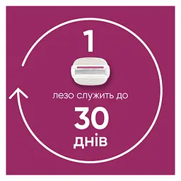 Бритва Gillette Venus Comfortglide Sugarberry Scented Miami з 1 змінним картриджем (8700216674195) - мініатюра 4