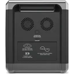 Зарядна станція SolarPlay BCQ2501 2400W 2160Wh (BCQ2501) - мініатюра 2