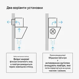 Витяжка Klarstein Velaire 90 см (10047364) - мініатюра 4