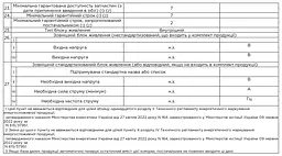 LED-телевізор H43S80FUX HAIER teh0021644 - мініатюра 6