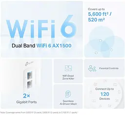 MESH-система TP-Link Deco X10 (3-pack) (Deco-X10-3-pack) - мініатюра 6