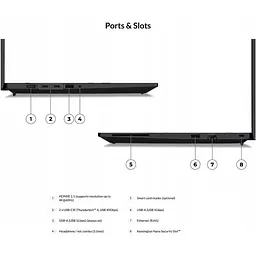 Ноутбук Lenovo ThinkPad P14s Gen 5, Ultra 7 155H, 64GB, 1TB, 3K, RTX 500 Ada, 14 - мініатюра 6