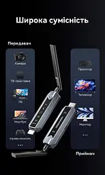 Бездротовий HDMI Vention 1 передавач і 1 приймач 1080p 60 Гц до 200 м на відкритій місцевості потрібне живлення модулів через USB-C кнопка паузи та відновлення трансляції дублювання екрана розширення екрана за підтримки комп’ютером із заводським спарюванням сіро-чорний (ADPH0-1) - мініатюра 4