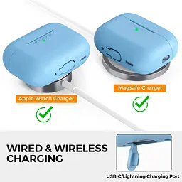 Чохол AhaStyle Colorful Silicone Case для AirPods Pro 2 Sky Blue [CP-187-2-C-SB] [133847] - мініатюра 4