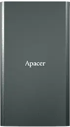 Зовнішній SSD M.2 накопичувач Apacer S723 2TB (AP2TBAS723B-1)