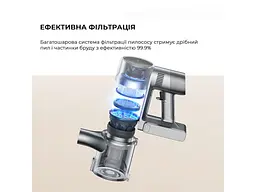 Вертикальний і ручний пилосос Dreame R20 Aqua 2 в 1 (VTV21A) - мініатюра 4