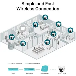 Камера відеоспостереження TP-Link (VIGI-C440-2.8) - мініатюра 5