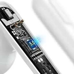 Навушники Bluetooth Baseus SIMU ANC True Wireless Earphones S2 | 42/480mAh, 6/24Hours (NGS2-02) white - мініатюра 5
