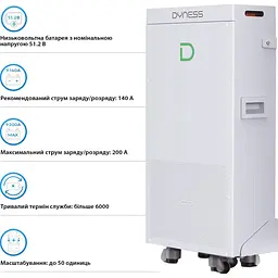 Акумулятор Dyness PowerBrick LiFePO4 48V (51.2V/280Ah/14336Wh) [153300] - мініатюра 3