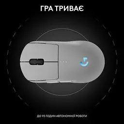 Мышь Logitech G Pro 2 Lightspeed Wireless White (910-007302/910-007304) [118109] - миниатюра 9