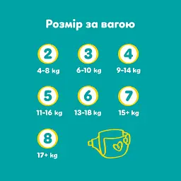 Підгузки Pampers Active Baby Розмір 7 (15+ кг) 52 шт (8006530230131) - мініатюра 12