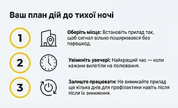 Ультразвуковий відлякувач кажанів КажанСтоп - мініатюра 4