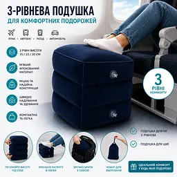Подушка для ніг 3-рівнева надувна для подорожей + сумка-подушка 2 в 1 дорожній набір синій - мініатюра 4