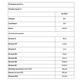 Амінокислоти Power Pro ВСАА 300 г - мініатюра 2