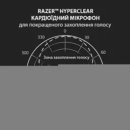 Гарнітура Razer BlackShark V2 X Білий (RZ04-03240700-R3M1) - мініатюра 6