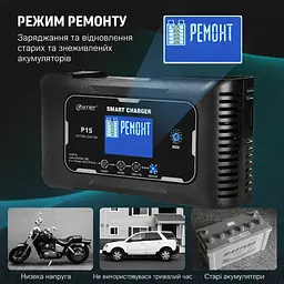Автоматичний зарядний пристрій HTRC P15 Імпульсний, функція ремонту Repair, десульфатор 12V 15A-24V 10A LiFePO4, AGM, GEL, EFB, WET (19523) - мініатюра 4