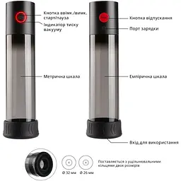 Автоматична вакуумна помпа Otouch Macho Work - мініатюра 3