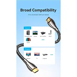 Кабель Vention HDMI-HDMI V 2.0 1 м (ALMBF) - мініатюра 13